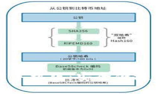 比特币钱包官方下载手机版：安全便捷的数字货币管理工具