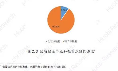 优质  
完整的Tokenim测评攻略：如何高效选择加密项目