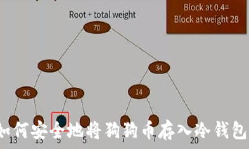   
如何安全地将狗狗币存入冷钱包？