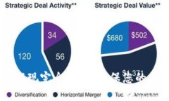 冷钱包USDT提现完全指南：确保您的数字资产安全