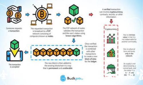   
如何安全下载和使用Tokenim苹果版官网应用