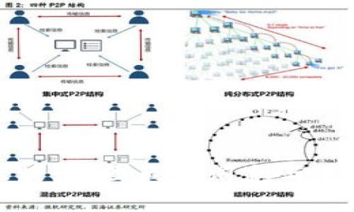 数字货币大跌：币圈最新消息与未来趋势分析