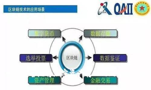 如何安全地将加密资产转入Tokenim钱包