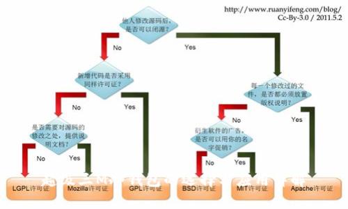 超级三M冷钱包的选择与应用详解