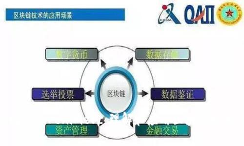打造高效的Tokenimerc：理解和应用区块链技术的关键