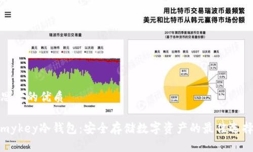 思考的优质

mykey冷钱包：安全存储数字资产的最佳选择