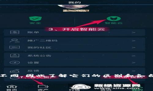 在区块链和加密货币的世界中，“冷钱包”和“热钱包”是两个非常重要的概念，用于存储和管理数字资产。它们的操作方式有着根本的不同，因此了解它们的区别和各自的特点对于投资者来说至关重要。接下来，我们将深入探讨这两个钱包的操作方式、优缺点以及适用情况，并逐步解答一些相关问题。

冷钱包与热钱包的操作差异解析