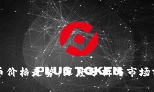 今日狗币价格走势：深度分析与市场前景展望