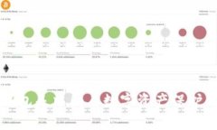 为什么冷钱包是中国人数字资产保护的首选工具