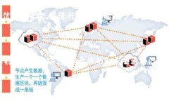 盛源币：国家的承认与现实面对的挑战在数字货