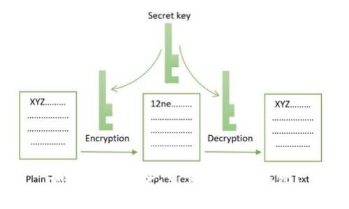 如何选择安全、可靠的1T冷钱包？