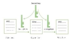 冷钱包连接不了网怎么办冷钱包连接不了网的解