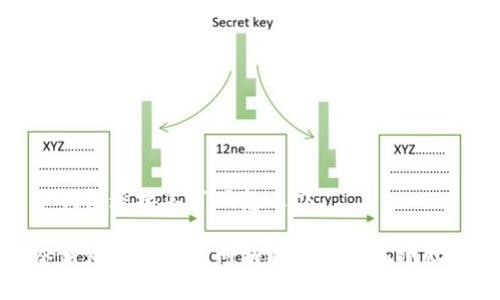 冷钱包连接不了网怎么办

冷钱包连接不了网的解决方案与小贴士