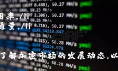 在加密货币的世界中，Tokenim 是一个相对较新的平