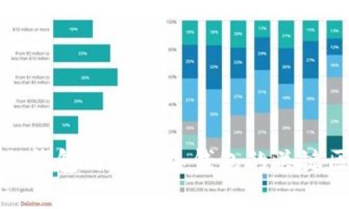 : 真正冷钱包与虚假冷钱包的关键区别解析