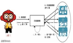   探索比特派钱包：安全、便捷的数字资产管理利