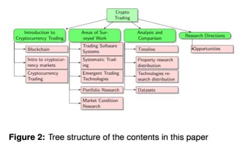 苹果手机用户必备：详细指南教你如何下载冷钱包