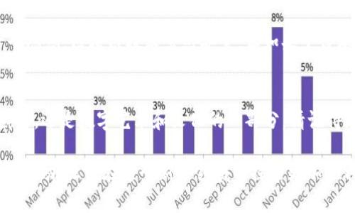 理解NFT（非同质化代币）在Tokenim平台的查看流程是相当重要的，尤其如果你希望管理和交易你的数字资产。以下是关于如何在Tokenim平台上查看你的NFT的详细介绍，包括相关问题的解答。 

什么是NFT？
首先，让我们简单了解一下什么是NFT。NFT，或称为非同质化代币，是区块链技术上的一种数字资产，代表着独一无二的物品或内容。与传统的加密货币（如比特币或以太坊）不同，NFT是不可互换的。它们常用于艺术品、音乐、游戏物品等领域，赋予这些作品特定的数字所有权。因为NFT的独特性，它们在数字收藏品市场上逐渐流行开来。

在Tokenim上查看NFT的步骤
Tokenim，是一个提供综合NFT交易和管理的平台。在这个平台上，用户可以轻松查看和管理他们的NFT资产。以下是一些具体的步骤，可以帮助你在Tokenim上查看自己的NFT：

h41. 注册或登录到Tokenim账户/h4
首先，你需要访问Tokenim官方网站。如果你已经注册了账户，直接输入你的用户名和密码登录。如果你是新用户，那么就需要创建一个新账户。在注册时，确保使用有效的电子邮件地址，并记住你的密码。

h42. 导航到NFT管理界面/h4
一旦成功登录，寻找一个名字类似于“我的NFT”或“数字资产管理”的选项。这个选项通常位于网站的主导航菜单中。点击进入，可以看到你当前持有的所有NFT列表。

h43. 查看NFT详情/h4
在NFT列表中，每个NFT通常都有缩略图、名称、创建者、当前所有者和其他相关信息。点击任意一个 NFT，你能看到更详细的信息，包括购买历史、稀有度、以及相关的交易市场。这里的所有数据都记录在区块链上，确保信息的透明性和不可篡改。

h44. 管理或交易你的NFT/h4
在查看NFT的同时，Tokenim还提供了管理和交易的功能。你可以选择拍卖你的NFT，或者直接进行出售。在管理界面，你也可以选择将NFT转移到其他钱包，或是进行收藏。

相关问题

h4问题1：为什么NFT会如此受欢迎？/h4
NFT的流行主要有几个原因。首先是它所代表的独特性和稀缺性。许多人愿意为独一无二的数字产品付出高价，尤其是在艺术和娱乐界。其次，随着数字化生活方式的普及，人们对数字收藏品的认同感越来越强。此外，许多名人和品牌的参与也提升了NFT的知名度，吸引了更多投资者和收藏者。

h4问题2：持有NFT的风险是什么？/h4
尽管NFT市场充满机会，但也伴随着风险。首先是市场价格波动大，某些NFT的价值可能会因为市场情绪变化而剧烈波动。其次，平台的安全性是一个隐患，区块链技术虽然安全，但如果平台本身出现漏洞或遭到攻击，用户的资产可能会面临风险。此外，NFT市场仍然是一个相对新兴的领域，缺乏监管，因此投资者需谨慎行事。

总结
在Tokenim平台上查看和管理你的NFT并不复杂。通过简单的注册和登录步骤，你就可以轻松访问自己的数字资产。在NFT的世界里，你不仅是收藏者，还是数字艺术和文化的一部分。请记得在享受这场数字革命的同时，时刻保持警惕，了解市场变化，做出明智的决策。

如上所述，我们提供了对Tokenim平台如何查看NFT的详尽解析，同时也探讨了NFT受欢迎的原因以及持有NFT的潜在风险。希望这些信息对你有所帮助，让你在这个新兴领域的探索更加顺利。