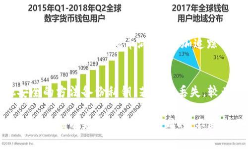 在回答“冷钱包的币有追溯吗”这个问题之前，让我们先理解一下冷钱包的定义以及其在加密货币世界中的重要性。

什么是冷钱包？
冷钱包，简单来说，是一种存储加密货币的方式，与互联网断开的设备或手段。它的主要功能是确保用户的数字资产安全，不被黑客或网络攻击所窃取。冷钱包常见的形式有硬件钱包、纸钱包或者某些完全离线的存储设备。由于不与网络连接，冷钱包被认为是相对安全的方法，用于长时间持有投资或大额储备。

冷钱包的币的追溯性
关于追溯性，这里主要涉及到区块链的性质。区块链是一种去中心化的账本，每笔交易都被记录在链上，这为资产的转移提供了一定的透明性。无论是热钱包（联网的钱包）还是冷钱包，其基础的币实际上是存在于区块链上的。所以从这个角度来看，冷钱包中的币是可以追溯的。每一笔从冷钱包发送出去的交易都可以在区块链上查看到，包含发起地址、接收地址及交易金额等信息。

冷钱包如何保障币的安全性
虽然冷钱包的币是可以追溯的，但它的安全性主要体现在两方面。首先，冷钱包不连接互联网，这大幅降低了被网络攻击的风险。其次，用户可以为冷钱包设定复杂的密码和多重验证机制，进一步增强安全性。

冷钱包与热钱包的区别
在讨论冷钱包的币是否可以追溯时，了解冷钱包与热钱包的区别也至关重要。热钱包是指那些与互联网连接的钱包，通常用于频繁交易和小额支付。而冷钱包则是存储加密货币的重要手段，特别是对于那些不打算频繁买卖操作的投资者。

冷钱包的适用场景
冷钱包非常适合长期持有加密货币的投资者。如果你是一位投资者，买入了一些潜力币种，但打算将其长期保存，而不是频繁交易，那么冷钱包就是一个不错的选择。此外，对于大额投资和持有，冷钱包提供更加稳妥的安全性。

管理冷钱包的注意事项
在管理冷钱包的时候，有几项注意事项需要牢记。首先，不要将冷钱包的私钥或助记词泄露给他人，这些是恢复钱包和访问资产的重要信息。其次，定期检查和更新冷钱包的安全措施，以保障资产安全。此外，将冷钱包保存在安全的物理位置也很重要，避免丢失或被盗。

常见的冷钱包类型
现在市面上有许多种类的冷钱包，比如Ledger Nano S、Trezor、以及纸钱包等。每种冷钱包的安全性、使用方便程度和价格不同，用户可以根据自己的需求进行选择。硬件钱包通常更加安全，但相比之下操作可能稍微复杂。纸钱包相对简单，但如果保管不当，就可能导致资产损失。

对于追溯性的总结
综上所述，冷钱包中的币是可以追溯的，交易记录在区块链上是公开且透明的。虽然冷钱包本身提供了良好的安全保障，但一旦地位资产转移到热钱包或进行交易，这些信息就会被记录在区块链上，任何人都可以查阅到。

相关问题

问题一：是否有办法隐藏冷钱包的交易记录？
关于隐藏交易记录，实际上区块链的透明性让任何人都可以访问到链上的信息，这意味着本质上是无法完全隐藏的。不过，有一些技术可以增强隐私，比如“混币服务”，它通过将你的币与其他币混合，增加追踪的复杂性，然而这种方式并不完全合法，而且有可能涉及到违法的风险，因此需要谨慎使用。

问题二：冷钱包的私钥丢失后该怎么办？
私钥是你访问冷钱包中资产的钥匙，因此一旦丢失，可能意味着你再也无法访问你的加密货币。为了避免这种情况，建议用户在创建冷钱包时，妥善保存助记词或通过其他安全的方法备份私钥。若不幸丢失，较为常见的做法是寻求专业人员的帮助，但成功恢复的机会非常小。

在当今数字化的世界里，了解加密货币及其存储方式是至关重要的。随着技术的发展，安全存储和追溯性也是投资者所需关注的重点。希望通过本文，您能对冷钱包及其币的追溯性有更深入的理解。同时，不断学习和关注新的安全措施与技术，可以帮助您更好地管理自己的数字资产。
