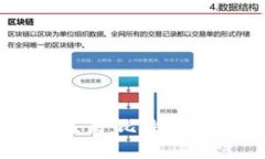 探索数字货币的未来：比特币如何引领金融革新