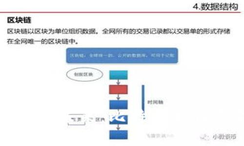 探索数字货币的未来：比特币如何引领金融革新
