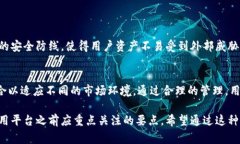 要探讨Tokenim能够存储哪些币种，我们首先需要明