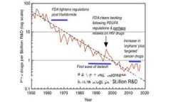 如何使用Tokenim轻松邀请好友：一个简单易懂的指