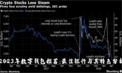 2023年数字钱包推荐：最佳银行与其特色分析
