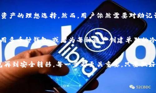 了解TRX冷钱包的意义
在数字货币的世界中，安全性是最重要的考量之一。这也是为什么冷钱包成为了许多币圈用户心目中的“安全堡垒”。那么，TRX冷钱包是为了储存和管理TRON（TRX）币而创建的。冷钱包与热钱包的区别在于，冷钱包不会直接连接到互联网，这使得它更不容易受到黑客攻击。这种离线储存的特性，正是它受欢迎的原因。

什么是TRON（TRX）?
TRON是一种去中心化的区块链平台，旨在通过提供自由、高效且开放的数字内容分享环境，推动全球内容的价值流动。TRX是TRON网络上的原生加密货币，用户可以通过它进行交易、投资和各种其他应用。在这个充满活力和潜力的市场中，拥有一个安全的冷钱包就显得尤为重要。

创建TRX冷钱包的步骤
现在，让我们一起一步步了解如何创建TRX冷钱包。

h41. 准备必要的工具/h4
首先，要创建一个TRX冷钱包，我们首先需要一些工具。建议准备一台未曾连接互联网的计算机或在安全的环境中使用一个USB驱动器来下载和备份所需文件。这一步骤非常重要，因为我们希望整个钱包的创建流程在绝对孤立的条件下进行，以提高安全性。

h42. 下载TRON钱包软件/h4
接下来，我们需要找到一个可靠的TRON钱包软件。你可以访问TRON的官方网站，下载官方推荐的桌面钱包客户端。如果你无法在官方网站上找到，你也可以寻找一些知名的开源钱包项目，以确保安全性和开放性。在下载之前，请确保你的设备是安全的，避免恶意软件的干扰。

h43. 安装钱包软件/h4
下载完成后，断开你的计算机与互联网的连接，安装钱包软件。这个过程很简单，通常只需要点击几下确认即可。在安装完成后，我们的冷钱包就初步建立了。记得在此时生成一个强密码，避免任何未授权的访问。

h44. 创建新的钱包/h4
打开软件后，选择“创建新钱包”选项。系统会引导你完成一些步骤，包括设置钱包名称和密码。在这个过程中，它也可能会要求你记录下“一次性助记词”（也称为助记词或恢复短语），这些是用来恢复钱包的关键所在，务必要妥善保存。

h45. 转移TRX到冷钱包/h4
现在，冷钱包已经建立，我们就可以将TRX转入其中。在TRX的热钱包（如交易所或手机钱包）中找到“发送”或“转账”的选项，输入你的冷钱包地址，确认转账。在确认之后，你的TRX就会安全存储在冷钱包中，远离线上威胁。

h46. 定期检查和维护钱包/h4
虽然冷钱包的安全性非常高，但也不能放松警惕。定期检查钱包的安全状态，确保没有任何可疑活动。将钱包保存在一个安全、干燥且不易被他人接触到的地方。同时记得备份你的钱包数据，以防万一。

常见问题汇总
在创建TRX冷钱包后，许多用户可能会有一些疑问或面临挑战。以下是两个常见问题及其解答：

h41. TRX冷钱包的安全性如何?/h4
TRX冷钱包的安全性相对热钱包而言是非常可靠的。由于冷钱包并不连接到互联网，黑客几乎无法通过网络方式侵入。这使得冷钱包成为长时间保存资产的理想选择。然而，用户依然需要对助记词和密码保持高度的警觉，确保只有自己可以访问这些信息。使用高强度的加密措施和复杂的密码，定期进行数据备份，都是提高安全性的重要步骤。

h42. 我可以在冷钱包中存储其他资产吗？/h4
大多数冷钱包软件仅支持特定的区块链资产。例如，TRON的钱包通常只支持TRX和基于TRON的代币。如果你希望管理其他加密资产，那么可以考虑使用多币种钱包，或者为每种资产创建单独的冷钱包。这样做的好处是可以更好地管理和隔离风险。

总结与建议
创建TRX冷钱包是一项值得投资的技能，不仅能保护自己的数字资产，还能让你在加密货币的世界中更加自信。从准备工具、下载安装软件到创建钱包再到安全转移，每一步都至关重要。只要做好前期的准备和后期的维护，冷钱包将为你的资产提供坚实的保护。请牢记，不论是冷钱包还是热钱包，谨慎管理密码和私钥都是确保资产安全的根本。

如何安全创建TRX冷钱包，保护你的数字资产