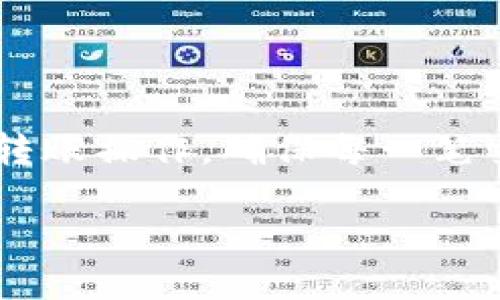 了解USDT ERC20地址的必要性
在数字货币的世界里，USDT（泰达币）是一种备受欢迎的稳定币，它与美元保持1:1的价值关系。而在USDT的不同发行平台中，ERC20版本是以以太坊网络为基础的一种，这使得许多用户在进行交易时面临如何输入正确地址的问题。尤其是当我们在交易所进行充币操作时，容易产生一些困惑。那么，USDT ERC20地址应该填什么？

USDT ERC20地址的基本概念
首先，USDT的ERC20地址是以太坊网络上的一个地址，用于接收和发送该网络上的USDT代币。这个地址是一个由42个字符组成的独特字符串，一般以“0x”开头，后面跟着数字与字母的组合。这样的地址确保每个用户都有自己特定的“钱包”，从而能够安全地存储和管理他们的USDT。

填写USDT ERC20地址的步骤
在充币到您的USDT ERC20地址时，您需要确保以下几点：
ol
listrong确认平台类型：/strong确保您正在使用的交易所或钱包支持USDT的ERC20协议。有些平台可能只支持TRC20版本，因此必须核实您所选择的地址类型。/li
listrong找到您的ERC20地址：/strong在您所用的以太坊钱包或交易所中，寻找“接收”或“充币”选项，选择USDT后，系统会生成一个ERC20地址。/li
listrong复制地址：/strong务必使用“复制地址”的功能，避免因手动输入而导致的错误。/li
listrong确认无误：/strong在进行交易之前，再一次核对地址的准确性，确保每个字符都与您的钱包地址一致。/li
/ol

注意事项：避免常见错误
在处理数字货币时，错误可能导致资金的永久损失。以下是一些常见的错误，提醒您在填写ERC20地址时要注意：
ul
listrong地址错误：/strong即便是一个字符的错误，也可能导致你的USDT汇入一个陌生账户，后果不堪设想。/li
listrong使用错误的协议：/strong一定要区分ERC20和TRC20，这两个不同协议的地址是完全不兼容的。如果您将ERC20的USDT发送到TRC20地址，您的资金将无法找回。/li
listrong使用不安全平台：/strong确保您使用的是正规的交易所或钱包，避免使用一些不知名的小平台，以免出现安全隐患。/li
/ul

如何选择安全可靠的钱包
在选择接收USDT的钱包时，您需要关注几个方面：
ul
listrong信誉：/strong选择那些有良好用户评价和安全历史的钱包，确保不会发生资金被盗的事件。/li
listrong安全性：/strong多重认证、冷存储等安全措施可以为您的资产增添一层保护。/li
listrong用户体验：/strong选择界面友好、操作简单的钱包，尤其是对于新手用户。/li
/ul

总结：填错地址风险自负
说到这里，对于“USDT ERC20填什么地址”这个问题，相信您已经有了更清晰的认识。正确填写地址的重要性不言而喻，如果因错误导致资金流失，后果将会非常严重。因此，务必小心操作，确保您的资产安全。

相关问题探讨
接下来，我们探讨两个与USDT ERC20地址相关的问题，帮助您更深入地理解这个主题。

问题一：如何在不同平台间转移USDT ERC20？
在数字货币的生态中，用户常常需要在不同的平台之间转移资产，USDT ERC20的转移流程大致如下：
ol
listrong选择平台：/strong确定要转走的目标平台，比如另一个交易所或个人钱包。/li
listrong获取接收地址：/strong在接收平台找到USDT充币的ERC20地址，复制地址。/li
listrong发起转账：/strong前往目前持有USDT的账户，选择发送或转账功能，粘贴接收地址。/li
listrong确认交易：/strong在确认交易前，认真审查所有信息，确保无误。/li
listrong查看状态：/strong发送后，可以在区块浏览器中追踪交易状态，确认资金是否到账。/li
/ol
需要特别注意的是，不同平台的转账速度可能有所不同，有些平台可能需要几分钟，而有些可能需要更长时间。因此耐心等待，是转账过程中的必要要素。

问题二：如果我误发USDT到错误地址怎么办？
这是许多用户最怕遇到的情况。误发USDT到错误的地址，尤其是错误的协议类型，通常情况下是无法找回的，因为区块链技术本质上是不可逆的。不过有时您可以尝试以下几种方法：
ul
listrong联系平台客服：/strong如果您是在交易所发生的错误，及时与客服取得联系，提供交易细节，有时他们或许能够帮助您进行回收。/li
listrong查看是否能提取：/strong如果是发到您的自己地址的另一种代币钱包，您可能需要寻找技术人员的帮助。/li
listrong从错误吸取教训：/strong无论结果如何，此次错误都是一个宝贵的教训，提醒您今后在填写地址时更加小心。/li
/ul

最后的思考
在这个快速发展的数字货币时代，USDT的安全使用显得尤为重要。希望各位读者在进行USDT ERC20的操作时，都能够如鱼得水，正确、快速地完成充币、转账操作，确保每一笔交易的安全无忧。掌握了这些基本的知识和技巧，您就能更加自信地进入数字货币的世界，管理好自己的资产。

如何正确填写USDT ERC20地址：确保安全与准确的操作指南