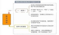 在这篇文章中，我们将深入探讨如何从Tokenim钱包