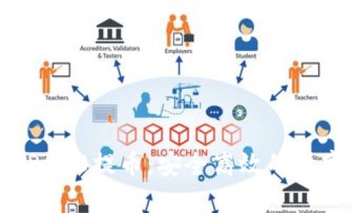 深入了解TRC20提币：安全高效的数字货币转移