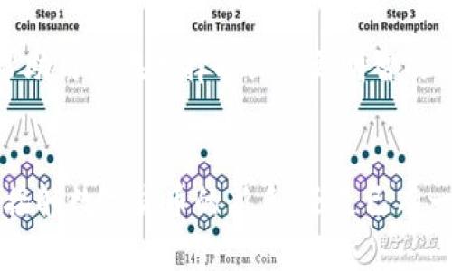 wxtitle小狐狸钱包 V591 版本：功能强大、安全可靠的数字资产管理工具/wxtitle
小狐狸钱包, 版本更新, 数字资产, 区块链钱包/guanjianci

小狐狸钱包 V591 版本简介
小狐狸钱包（Fox Wallet）是一款广受欢迎的数字货币钱包，旨在为用户提供一种安全、便捷的数字资产管理体验。V591 版本是小狐狸钱包的最新更新，带来了多项新功能和增强，让用户在使用钱包进行交易、管理和存储数字资产时，更加顺畅与安心。

新功能详解
此次 V591 更新包含了一些显著的新功能，使得钱包在安全性和用户体验上都有了提升。以下是一些主要的新功能：

h41. 安全性增强/h4
安全性是用户选择数字钱包的重要考量因素之一。小狐狸钱包 V591 通过引入更先进的加密技术，使用户的数字资产得到更好的保护。此外，该版本了多重签名功能，在交易处理方面提供更严密的安全验证，大幅度降低了用户资金被盗或丢失的风险。

h42. 用户界面/h4
直观友好的用户界面可以显著提高用户的使用满意度。在 V591 版本中，小狐狸钱包进一步简化了界面设计，使得用户能够更容易地找到所需的功能，并且通过更加精美的视觉效果提升了整体体验。此外，使用更为生动的图标和配色方案，使得操作过程更具趣味性。

h43. 新增资产支持/h4
随着数字货币市场的发展，新的资产不断涌现。小狐狸钱包 V591 版本新增了对多种新兴加密货币的支持，用户可以在同一个钱包中方便地管理多种资产。这一更新大大提高了用户在资产管理方面的灵活性。

h44. 跨平台同步功能/h4
在移动设备和桌面端之间切换使用越来越普遍，小狐狸钱包 V591 版本首次推出了跨平台同步功能。用户无需担忧在不同设备间的资产变动问题，在一个设备上进行的操作会实时同步至其他设备，为用户带来了极大的便利。

如何更新到 V591 版本
对于已经使用小狐狸钱包的用户，更新到 V591 版本相对简单。用户只需在应用市场中搜索小狐狸钱包，点击更新按钮即可完成更新。如果是新用户，可以直接下载最新版本，按照提示完成安装。

小狐狸钱包与其他数字钱包的对比
在这个数字资产日益增长的时代，市场上出现了众多数字钱包。在安全性、操作便捷性以及功能多样性等方面，小狐狸钱包与其他知名钱包相比又是如何呢？

h41. 安全性/h4
小狐狸钱包在安全性方面表现优异。与一些其他钱包相比，小狐狸钱包的加密技术更为前沿，能够更好地抵御黑客攻击。此外，小狐狸钱包采取了更为严格的身份验证程序，确保用户的资产安全。

h42. 操作便捷性/h4
相较于某些功能复杂且不够直观的数字钱包，小狐狸钱包的界面设计更加用户友好。新手用户在使用时，几乎无需额外学习即可上手，进而减少了操作失误的可能性，这对于不熟悉区块链技术的用户尤其重要。

h43. 功能丰富性/h4
小狐狸钱包不仅支持简单的资产存储和转账操作，还提供了更多附加功能，比如助记词备份、资产交换、市场行情查询等。然而，也有些钱包可能专注于简化操作，未能提供如小狐狸钱包般多样的功能。

用户反馈与评价
在各大平台上，小狐狸钱包受到了很多用户的好评。用户普遍认为，小狐狸钱包在推动数字货币的便捷使用方面做得非常优秀。以下是一些来自真实用户的反馈：

h41. “安全感满满”/h4
一位用户表示：“自从使用小狐狸钱包之后，我感觉自己的资产更安全了。每次交易的时候都很放心，安全性真的是首屈一指。”

h42. “操作简便”/h4
另一位用户分享道：“小狐狸钱包的界面很清晰，所有功能都能一目了然。我是个数字货币小白，但使用起来没有任何压力。”

h43. “功能多样”/h4
还有用户提到：“钱包内的功能让我惊喜，查询实时行情、进行资产交换都很方便，这在其他钱包上很难找到。”

使用小狐狸钱包的注意事项
虽然小狐狸钱包提供了许多便利，但作为用户，仍然有一些注意事项需要了解，以确保更好的使用体验：

h41. 定期备份/h4
建议用户定期备份自己的助记词和私钥，以免丢失。万一设备损坏或数据丢失，备份可以帮助您恢复访问权，避免造成资产损失。

h42. 提防钓鱼网站/h4
在进行交易或登录钱包时，务必确认网址正确，防止钓鱼网站的诈骗风险。很多钓鱼网站会伪装成知名钱包，诱导用户输入个人信息。

h43. 更新软件/h4
保持应用程序的更新能确保您获得安全补丁和新功能。务必及时更新到最新版本，以更好的享受服务。

相关问题探讨
在介绍小狐狸钱包 V591 版本的过程中，我们可能会产生一些相关问题，例如：

问题一：小狐狸钱包的未来发展方向如何？
随着数字资产行业的发展，小狐狸钱包未必会止步于目前的功能。预计将会在安全性、用户体验以及功能革新等领域持续探索为用户提供更优质的服务。

问题二：用户如何判断一个数字钱包的安全性？
用户在选择钱包时，可以考虑几个要素，包括但不限于：加密技术的先进程度、用户反馈、钱包运营团队的经历等。这些都能帮助用户在选择时做出更明智的判断。

总结
小狐狸钱包 V591版本以其强大的功能和用户友好的界面，给用户提供了更为安全可靠的数字资产管理体验。无论您是刚接触数字货币的新手，还是已有一定经验的投资者，小狐狸钱包都值得一试。希望本文的介绍能为您解答一些疑问，助您在数字资产的世界里更加从容不迫。