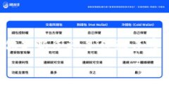 如何将Tokenim导入账户：一步步指南在加密货币交