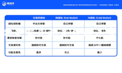 如何将Tokenim导入账户：一步步指南

在加密货币交易和资产管理的世界中，Tokenim是一款备受欢迎的钱包应用，许多用户希望能够顺利地将他们的数字资产导入到账户中。无论你是新手还是经验丰富的投资者，了解如何正确导入资产是个非常重要的步骤。本文将详细介绍如何在Tokenim中成功导入账户，并提供一些相关的提示和注意事项。

轻松导入Tokenim账户：全方位指引