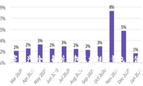 《保护你的数字资产：全面解析钱包区块链冷钱包的优势与应用》
提升安全性的区块链冷钱包：保护数字资产的理想选择