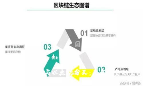 深入探讨Tokenim与以太坊分叉：未来的金融生态系统