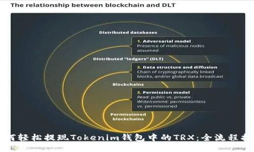 如何轻松提现Tokenim钱包中的TRX：全流程指南