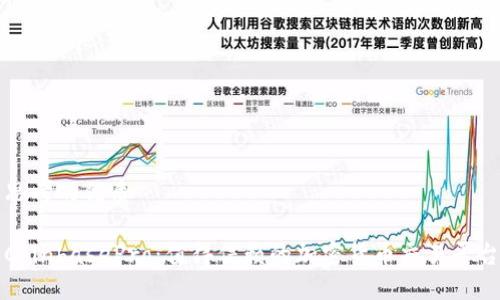 思考的优质

CoinbasePro：值得信赖的加密货币交易平台