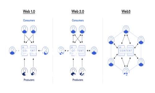 思考一个且的优质

选择精准的形容词修饰关键词，放进