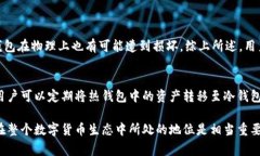 在讨论冷钱包公司是否能追踪IP之前，有必要了解