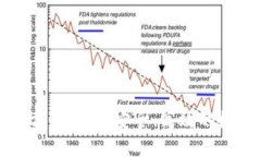 冷钱包充值方式详解：安全、高效的数字资产管