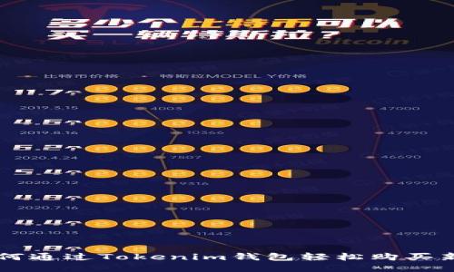 如何通过Tokenim钱包轻松购买新币