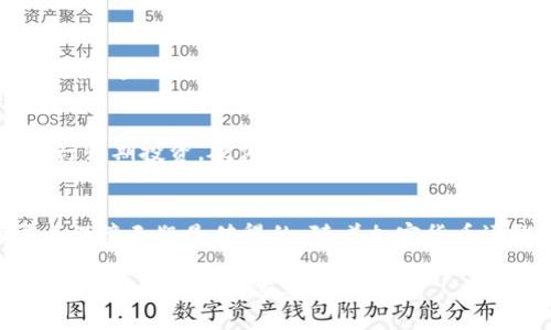 框架br
在用户搜索冷钱包（Cold Wallet）相关信息时，一个的可以是：“如何轻松安全地开设你的冷钱包，守护数字资产”。

关键词:br
冷钱包, 数字资产, 加密货币, 钱包安全/guanjiancibr

引言：为什么需要冷钱包？
在这个数字化迅速发展的时代，加密货币已经成为一种越来越被广泛接受的资产类别。然而，随着投资者和用户的增多，安全问题也日益凸显。冷钱包，作为一种离线存储加密货币的方法，受到了越来越多人的关注。这种方法能够有效防止黑客攻击和其他网络风险，保障用户的资金安全。

冷钱包的基本概念
冷钱包是一种物理设备或软件，主要用于存储加密货币，而不会直接连接到互联网。与热钱包（即在线钱包）相比，冷钱包提供了更高的安全性。因为一旦热钱包连接到网络，就有被黑客攻击的风险，而冷钱包则不受这种风险影响。

开设冷钱包的步骤
那么，如何安全地开设冷钱包呢？以下是几个简单易行的步骤，帮助你快速入手。

h4步骤一：选择合适的冷钱包类型/h4
冷钱包主要分为硬件钱包和纸钱包。硬件钱包是一种专门设计的设备，可以安全地存储私钥；而纸钱包则是将私钥和公钥打印在纸上，完全离线。这两种类型各有优缺点：
ul
    listrong硬件钱包：/strong安全性高，但需要一定的经济投入，品牌如Ledger、Trezor等都是不错的选择。/li
    listrong纸钱包：/strong几乎没有成本，但易于损坏或丢失，对使用者的操作要求较高。/li
/ul

h4步骤二：购买硬件钱包/h4
如果你选择购买硬件钱包，确保从官方网站或授权的零售商处购买，以保证其安全性。避免通过二手市场或者不知名来源购买，这样可能会面临安全风险。

h4步骤三：安装并设置钱包/h4
无论选择哪种冷钱包，安装过程都非常简单。对于硬件钱包，按照说明书连接设备，并下载相应软件。设置过程中要注意以下几点：
ul
    li备份助记词：在设置钱包时，会生成一组助记词，一定要将其安全保存，因为这是恢复你的资产的唯一方式。/li
    li设置复杂密码：确保使用强密码，以提高钱包的安全性。/li
/ul

h4步骤四：转移资产/h4
完成设置后，你可以将你的加密货币从热钱包转移到冷钱包。通过扫描二维码或手动输入地址，将资金安全转入冷钱包。确保在转移前检查地址的准确性，以避免损失。

冷钱包的优缺点
了解冷钱包的优缺点，有助于你更好地管理个人资产。

h4优点/h4
ul
    li高安全性：因其不连接网络，大幅降低了被攻击的风险。/li
    li控制权：用户对自己的私钥有完全的掌控权，避免了第三方托管的风险。/li
/ul

h4缺点/h4
ul
    li不方便：每次需要使用资金时，都需要将其连接到网络，操作相对繁琐。/li
    li丢失风险：一旦设备损坏或纸钱包丢失，用户可能会永久失去资产。/li
/ul

冷钱包的安全注意事项
开设冷钱包时，安全是一个至关重要的方面。以下是一些安全注意事项：

h41. 定期备份/h4
确保定期备份你的助记词，并将其存放在安全的地方。可以选择使用防水、防火的保险箱，或将其分开存放在不同的地方，避免集中存放带来的风险。

h42. 不要分享私钥/h4
无论在何种情况下，都不要与他人分享你的私钥。任何人拥有你的私钥，就可以自由支配你的资产。

h43. 更新固件和软件/h4
对硬件钱包的固件和相关软件进行定期更新，以确保拥有最新的安全补丁，防止潜在的漏洞被攻击。

常见问题解答
在开设冷钱包的过程中，用户可能会遇到一些问题，下面是两个常见的问题及其解答：

h4问题一：如果我丢失了冷钱包，资产还能找回来吗？/h4
对使用硬件钱包的用户，如果未备份助记词且设备丢失，资金将会永久丢失。而使用纸钱包的用户同样面临同样的风险。为了避免这种情况，建议在购买冷钱包后，立即备份助记词并妥善保存。同时，可以考虑将纸钱包的存储分散在不同的安全位置。

h4问题二：开通冷钱包的费用大概是多少？/h4
硬件钱包的价格一般在50到200美元不等，视品牌和型号而定。纸钱包几乎没有任何费用，仅需打印纸质文件。如果你打算进行长期投资，硬件钱包将是更具成本效益的选择，因其提供了更高的安全性。

总结
通过上述方法，你可以轻松开设一个冷钱包来保护你的数字资产。虽然冷钱包的使用可能比热钱包来得复杂，但其提供的安全保障无疑是值得的。随着加密货币逐渐被更多人接受，安全问题也越来越引人关注，掌握冷钱包的使用将为你的投资保驾护航。

在数字资产管理的道路上，安全是第一位的。希望每位投资者都能以良好的习惯做好资产保护，开设冷钱包只是第一步，后续的安全管理同样重要。