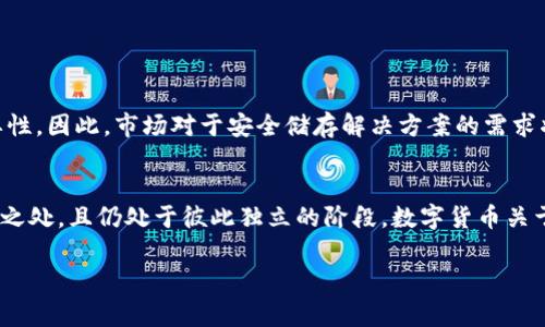 冷钱包是一种我们用来储存数字货币的安全措施。虽然博人眼球的数字货币和不断变化的市场让很多人趋之若鹜，但是保存这些数字货币的安全性同样重要。传统的钱包能够安全地存储现金，而冷钱包则在数字世界中充当着同样的角色。它们通常不连接互联网，从而降低了被黑客攻击的风险。

在数字货币的世界里，冷钱包的概念股开始受到了投资者的关注。随着比特币、以太坊等主流数字货币的普及，很多与冷钱包相关的公司也逐渐浮出水面。这些公司不仅提供冷钱包设备，还不断创新，以满足用户日益增长的安全需求。

什么是数字货币冷钱包？
数字货币冷钱包是一种专门用来离线存储数字货币的工具，通常表现为硬件设备或纸质钱包。这种钱包的最大特点，是它没有与互联网连接，从而防范了网络攻击和黑客盗窃的风险。
用户可以将他们的私钥存储在冷钱包中，这样即使是黑客访问了他们的计算机，也无法获取这些密钥。冷钱包通常被认为是储存大额数字资产的安全方式，适合长期投资者使用。

冷钱包的类型
冷钱包主要有两种类型：硬件钱包和纸质钱包。
1. 硬件钱包：这是一种专用的设备，内部存储了用户的私钥。它通常形似USB闪存盘，用户可以方便地将其连接到计算机进行交易。知名品牌如Ledger和Trezor，在市场上备受推崇。
2. 纸质钱包：这种钱包的形式十分简单，用户只需要把他们的私钥和公钥打印在一张纸上即可。虽然使用起来不够方便，但成本低且不少人觉得它比较安全。

为什么选择数字货币冷钱包？
选择冷钱包的理由主要是出于安全考虑。由于冷钱包不连接互联网，黑客无法远程访问它，从而能有效防止数字资产的被盗。
此外，冷钱包适合长期储存和投资，那些计划很少或根本不进行交易的用户，使用冷钱包是理想的选择，可以确保他们的资产在不必要时不会被花费和损失。

数字货币冷钱包概念股
随着数字货币市场的火爆，冷钱包相关概念股也受到越来越多投资者的关注。这些公司通常提供冷钱包制造和服务，成为了区块链技术生态中不可或缺的一部分。
以下是几只与冷钱包相关的概念股：
1. **Ledger**：作为全球最大的硬件钱包制造商之一，Ledger在市场上有着极强的品牌认知度，其产品以安全、稳定著称。
2. **Trezor**：另一家值得关注的硬件钱包公司，以其简单易用的界面和优秀的安全性而受到用户的欢迎。
3. **Square（现为Block, Inc.）**：虽然它主打支付处理，但其推出的硬件钱包产品也让它的股票在热潮中被投资者追捧。
4. **Coinbase**：作为提供数字货币交易的知名平台，Coinbase也推出了其冷钱包服务，吸引了大量用户和投资者的关注。

冷钱包的优缺点
冷钱包虽好，但不完美，需要用户了解其优缺点后再做选择：
**优点：**br
- 安全性高：不连接网络可以有效防范黑客攻击。br
- 适合长期投资：适合对数字资产不常交易的用户。br
- 低维护成本：无须担心因平台关闭导致资产丢失。
**缺点：**br
- 不方便：频繁交易的用户可能觉得不够便捷。br
- 忘记密钥风险：一旦遗忘或丢失私钥，资产将无法找回。br
- 初学者较难上手：对于刚入门的用户，设置和使用可能会有一定的学习曲线。

如何选择适合自己的冷钱包？
选择冷钱包时，用户可以考虑以下几个方面：
1. **安全性**：选择那些在市场上有良好声誉和安全保障的品牌。查看用户评价、漏洞披露记录等信息。
2. **使用便利性**：尽量选择操作界面友好的钱包，确保在使用时不会因为复杂而感到困惑。
3. **价格**：冷钱包的价格差异较大，用户需要根据自身的预算做出选择。
4. **技术支持**：选择可以获得良好客服支持的产品，一旦出现问题能够及时得到解决。

总结
数字货币冷钱包在保护我们的资产安全方面起着至关重要的作用。随着数字货币的普及，冷钱包相关的概念股也注定成为一个投资热点。然而，选择合适的钱包不仅要看品牌，更要根据自身的使用需求和熟悉度做出明智的决策。
在投资过程中，牢记安全永远是第一位的，无论选择哪种储存方式，妥善保管好自己的私钥和密码是保护资产安全的根本。

常见问题
h41. 生意好吗？数字货币冷钱包的市场前景如何？/h4
随着全球对区块链和数字货币的兴趣持续上升，冷钱包的市场需求也在同时增长。越来越多的人开始意识到保管数字资产的重要性，因此，市场对于安全储存解决方案的需求将会持续。如果我们来看看金融科技的趋势，冷钱包作为其重要组成部分，未来几年肯定会有一个良好的增长空间。

h42. 冷钱包能否完全取代传统银行服务？/h4
完全取代传统银行服务是比较困难的，尤其是在法律合规、金融监管等方面。目前，冷钱包和传统银行在数字资产管理上各有优劣之处，且仍处于彼此独立的阶段。数字货币关于隐私和去中心化的理念与传统银行的运营模式之间存在很大差异，未来可能会有融合的趋势，但短期内完全取代的可能性较小。

通过这些内容，希望对您理解数字货币冷钱包以及相关概念股有所帮助。记住，在数字货币的海洋中，安全始终是第一要务。