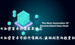 今日加密货币行情最新动态今日加密货币市场行