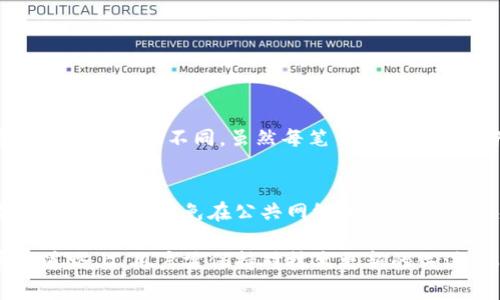 思考和关键词：

根据您提到的“tokenim转账最快”，我为此主题设计了一个。以下是适合的和关键词。


  如何快速高效地进行Tokenim转账？ / 

关键词：
 guanjianci Tokenim, 转账, 快速, 效率 /guanjianci 

---

为什么选择Tokenim转账？
在众多数字货币和区块链平台中，Tokenim逐渐崭露头角。选择Tokenim进行转账不仅是因为它的技术优势，还因其易用性和用户友好的界面。相比传统银行转账，Tokenim转账的优势在于高效、便捷，尤其是在全球化的今天，Tokenim让资金流动得更加迅速，无论是跨国交易还是日常小额支付，皆可轻松完成。

Tokenim转账的基本流程
Tokenim的转账流程相对简单，用户只需几步便可将资金迅速转移至其他账户。首先，你需要在Tokenim平台注册账户，随后将资金充值到你的Tokenim账户中。当准备进行转账时，填入收款方的地址，输入转账金额并确认交易即可。整个过程可以说是点击几下鼠标的事，而转账速度之快，常常令许多初次使用的用户惊叹不已。

提升Tokenim转账速度的小技巧
虽然Tokenim本身已经具备较高的转账效率，但有一些小技巧可以进一步提升你的转账速度。首先，确保你的网络连接稳定，这样在提交交易时可以避免因网络波动导致的延迟。其次，选择在网络并发量相对较低的时段进行转账，通常可以获得更快的处理速度。此外，定期更新你的Tokenim应用，确保你使用的是最新版本，尽量减少因软件问题造成的延误。

Tokenim转账的安全性
在享受Tokenim带来的高效转账的同时，用户的安全性问题也是我们必须关注的。Tokenim采用了先进的加密技术来保护用户的资金和个人信息，确保转账过程中无数据泄露的风险。此外，用户在进行转账前，务必确认收款地址的准确性，任何微小的错误都可能导致资金的损失。同时，启用双重认证，将进一步增强账户的安全性。

Tokenim常见问题解答
在实际使用Tokenim转账过程中，用户可能会遇到一些常见问题。以下是一些解答：
1. **Tokenim转账需要多长时间？** 一般情况下，Tokenim的转账处理时间在几分钟以内，具体速度取决于网络的繁忙程度。
2. **如果转账失败怎么办？** 若你的转账未能成功，请首先检查收款方的地址是否准确，其次查看你的Tokenim账户是否有足够的余额。如果依然无法解决，请联系Tokenim的客服进行进一步的帮助。

深入了解Tokenim的优势与潜力
Tokenim作为一种新兴的转账方式，其背后的科技及其应用潜力在不断扩大。在区块链技术的支持下，Tokenim不仅简化了资金转移的流程，而且还降低了相关费用。这对于日常生活中频繁进行小额支付的用户来说，无疑是一个重大的福音。而在全球范围内，Tokenim还可能成为打破传统金融壁垒的重要工具，为更多用户带来便利。

Tokenim与其他转账方式的对比
比较Tokenim与其他常见的转账工具，如PayPal或银行转账，Tokenim的优势愈加明显。传统银行转账通常需要几天时间，尤其是跨国交易时。而使用Tokenim，仅需几分钟即可完成，甚至更快。而PayPal虽然速度尚可，但在跨境支付时，手续费高昂往往让用户望而却步。

未来的Tokenim转账发展趋势
随着金融科技的不断进步，Tokenim的转账方式也将不断演变。未来，用户将更加强调对安全性、隐私保护和用户体验的重视。为了适应这一趋势，Tokenim也在不断进行技术更新，确保其能在竞争日益激烈的金融市场中立于不败之地。

总结与展望
总的来说，Tokenim转账以其高效性、安全性和用户友好的特性，在现代金融生活中占据着越来越重要的地位。而通过了解其基本流程和使用技巧，用户可以更为顺利地进行转账，享受数字货币带来的便利。在未来的金融世界中，Tokenim或将成为每个用户都值得尝试的一种新型支付方式。

---

相关问题：
ol
  li1. Tokenim的手续费是多少？/li
  li2. 如何保证Tokenim转账的安全性？/li
/ol

--- 

Tokenim的手续费是多少？
很多用户在选择转账工具时，手续费是一个重要的考量因素。Tokenim的手续费相对较低，这使得它在众多支付工具中显得更具吸引力。具体而言，根据转账金额和交易时段，美金与其他货币之间的即时转换也会有所不同。虽然每笔交易都可能会产生一定的费用，但通常不会让用户感到负担。但请注意，手续费在不同时间段和交易量的情况下可能会有所变化，因此在进行转账时可以提前了解相关信息，确保你的每一笔资金都能得到合理的管理。

如何保证Tokenim转账的安全性？
在进行任何形式的网络交易时，安全性都是一个不可或缺的重要课题。在Tokenim转账中，确保安全可以从几个方面入手。首先，利用Tokenim提供的双重认证功能，增加账户的安全性。用户还应定期更改密码，并尽量避免在公共网络上进行重要交易。同时，了解和使用Tokenim的安全设置和隐私选项，对提升账户安全也有很大的帮助。此外，正如前文所提，不慎输入错误的收款地址也是一种风险来源，用户在确认并提交交易时应格外小心。

总之，Tokenim的转账速度快、手续费低，且拥有较高的安全性，极大地提升了用户的转账体验。随着区块链技术的发展和应用的普及，Tokenim可能会成为人们未来转账的新选择。在这条不断探索和发展的道路上，用户需保持对技术更新的关注，以便随时享受最优质的金融服务。