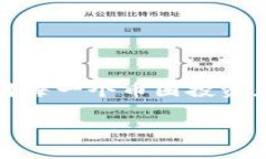 币圈的盈亏是怎么计算的在币圈，许多人因其潜