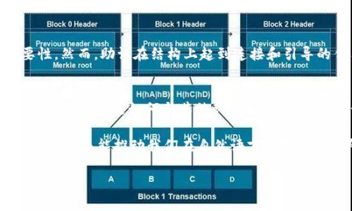 很高兴你对“tokenim”和助词的结合感兴趣！在这个领域，有许多内容可以探讨。首先，让我们从“tokenim”是什么开始谈起，然后我们再深入了解助词的层面、用法以及如何在这个背景下处理它们。

什么是Tokenim？
Tokenim是一个研究和分析自然语言处理（NLP）中的工具，尤其集中在文本的基本单位“token”上。在NLP中，一个token可以是一个单词、一个标点符号，甚至是一个字符。这些token被分析和处理，以产生可以用于机器学习模型的数据。

助词的作用
助词在语言中扮演着重要的角色。它们是用来表达语法关系或句子结构的词汇。例如，在汉语中“的”、“了”、“在”等都是助词。它们不仅帮助建立句子的逻辑关系，还可以增强语意的清晰度。

Tokenim如何看待助词
在使用tokenim进行文本分析时，助词常常被单独处理。助词虽然在表面上看似不具有实质性的意义，但在上下文中却能提供非常重要的信息。通过将助词和其他词一起分析，可以发现它们是如何影响句子的语气、情感和结构的。

助词在文本分析中的重要性
助词能帮助分析者理解文本的潜在意义。例如，在一篇新闻报道中，助词的使用可以表示说话者的态度或情感。如果我们忽视助词，我们可能会错过文本中微妙的情感表达。

如何处理助词
在文本分析中，处理助词有几种常用的方法。首先，可以使用NLP工具，将文本中的token进行分割，并标记助词。然后，通过统计学的方法，分析助词的频率以及它们与其他词的搭配情况。

问题探讨
我们可以进一步深入探讨以下两个问题：
ul
    li1. 为什么助词在文本分析中被忽视？/li
    li2. 如何有效地将助词与其他词结合，以获取更完整的文本理解？/li
/ul

为什么助词在文本分析中被忽视？
人们在进行文本分析时，有时会高估内容的表面意义，而低估结构性元素的作用。助词的表面意义往往有限，加上它们在句子中出现的频率较高，分析人员可能会忽略它们的重要性。然而，助词在结构上起到连接和引导的作用，它们能赋予语句更加复杂的含义。例如，在毛泽东的《湖南建設的經驗》中，通过助词的变化，可以感受到从严肃到亲切的语气变化。

如何有效地将助词与其他词结合，以获取更完整的文本理解？
有效地分析助词需要灵活的思维方式和适应性的分析工具。首先，处理文本时，要确保助词被包括在token化的流程中，而不是单纯地被丢弃。其次，可以利用上下文语境的线索，来理解助词是如何与其他词语相互作用的。例如，在“我爱吃苹果。”与“我不爱吃苹果。”中，助词的使用完全改变了句子的意义。此外，利用情感分析工具，能够帮助分析人员更深入地了解助词在表达情感方面的独特作用。

总之，助词可能看似简单，但在细腻的语言处理中，它们却是不可或缺的部分。通过tokenim分析助词，可以为语言处理提供更深层次的洞察力。这种方法不仅能提升我们对文本的理解，还能推动我们在自然语言处理领域的研究与应用。

希望这篇文章能够满足你的需求，对“tokenim”和助词的理解有更进一步的帮助！如果有其他问题，欢迎继续讨论。
