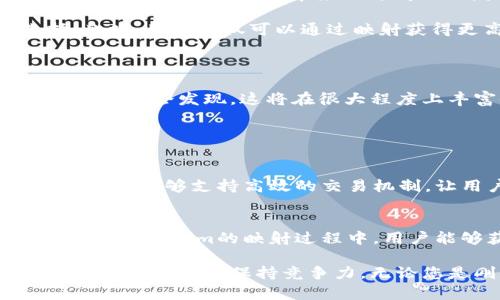 什么是Tokenim与EOS映射的关系？

在区块链和加密货币的世界中，Tokenim和EOS都是有着自己独特使命的项目。它们之间的映射关系，可以说是一种将虚拟资产或权益转换的机制。对于很多初学者来说，了解Tokenim如何与EOS进行映射，可能是一个既复杂又充满期待的话题。

首先，让我们简要介绍一下Tokenim。它是一种代币，旨在通过其特有的智能合约同不同用户进行交互。它们根据用户的需求，提供特定的功能与服务。相对而言，EOS是一个基于区块链的操作系统，旨在提供更高效的交易和智能合约的执行，这也使得EOS成为很多开发者和用户所青睐的选择。

Tokenim与EOS映射的基本流程

当我们提到Tokenim和EOS的映射时，实际上是在谈论如何将Tokenim代币的价值转移到EOS上。这个过程通常涉及几个关键步骤。首先，用户需要在Tokenim平台上创建或拥有一定数量的Tokenim代币。随后，他们可以利用EOS的智能合约功能，进行相应的操作。

映射的第一步是验证用户的Tokenim代币。这是一个非常关键的步骤，因为只有经过验证的代币才能被正确映射到EOS平台。对于用户来说，确保您的代币安全，能够顺利进行下一步操作是至关重要的。

Tokenim代币转移至EOS的详细步骤

接下来，我们来深入探讨将Tokenim代币转移至EOS所需的详细步骤。首先，用户需要确保他们在Tokenim平台上有足够的代币余额。接下来，用户将需要与EOS进行连接，可能需要通过钱包或其他的界面进行操作。

一旦连接成功，用户可以在指定的接口上选择映射的数量以及目标账户。这些内容通常在交易确认前都会有明确的显示，以确保用户做出的每一个决策都是合理的。在操作过程中，用户还需要注意交易的手续费，因为在区块链上进行转换往往需要支付一定的网络费用。

可能遇到的Common Pitfalls

在Tokenim和EOS映射的过程中，用户可能会遇到一些常见的问题。最常见的一点就是交易确认时间。区块链网络的繁忙程度可能会影响交易的速度，因此用户需要有耐心，同时合理评估自己的需求，以便做出最佳决策。

另外，由于密码学的特性，一些用户在操作时可能会漏掉私钥或密码，这对他们的资产造成很大风险。因此，建议用户在进行交易前，一定要做好充分的准备，以确保一切顺利。

Tokenim与EOS的应用场景

Tokenim与EOS的映射不仅是技术层面的应用，它们的结合也创造了许多新的机遇。比如，在金融、游戏、社交等各个领域，Tokenim与EOS的结合为用户带来了更高效的财务管理工具和社区互动平台。用户可以在低廉的费用下，享受到更迅捷的服务与体验。

此外，在去中心化金融（DeFi）和非同质化代币（NFT）的兴起下，Tokenim与EOS的映射更是为创作者和投资者提供了多样化的选择。此时，用户不仅可以通过映射获得更高的流动性，还可以参与到各类创新项目中，提升自己的收益与投资机会。

总结

对于许多用户来说，Tokenim如何与EOS映射的疑问不仅在于技术实现，更在于它所带来的未来可能性。在了解了这整个过程后，许多用户会发现，这将在很大程度上丰富他们的数字生活。不论是为了投资还是为了增值，掌握映射的过程都将是一个值得的探索。

相关问题的思考

h41. 什么是Tokenim的特点与优势？/h4
Tokenim作为一种代币，有着独特的功能和优势。最显著的一点是其灵活性，用户可以根据不同的需求定制代币的用途。此外，Tokenim还能够支持高效的交易机制，让用户能在短时间内完成代币的转移。用户还可以通过Tokenim平台参与到未来更多的项目中，享受到更多的收益和参与的机会。

h42. EOS的区块链技术对Tokenim映射的影响如何？/h4
EOS作为底层区块链技术，为Tokenim的映射提供了强大的支持。由于EOS具有高效的交易确认能力，能够承载更多的用户需求，因此在Tokenim的映射过程中，用户能够获得更快的交易体验。同时，EOS的智能合约功能，也为Tokenim的应用创造了更多的可能性，将其潜力进一步放大。

综上所述，Tokenim与EOS的映射是一个值得深入探索的话题。在这个快速发展的数字时代，了解这些新兴技术，能帮助我们在未来的金融环境中保持竞争力。无论您是刚入门的投资者，还是已经相对成熟的用户，这些知识都将为您提供不可或缺的视角与选择。